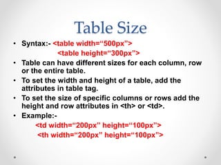 Table Size
• Syntax:- <table width=“500px”>
<table height=“300px”>
• Table can have different sizes for each column, row
or the entire table.
• To set the width and height of a table, add the
attributes in table tag.
• To set the size of specific columns or rows add the
height and row attributes in <th> or <td>.
• Example:-
<td width=“200px” height=“100px”>
<th width=“200px” height=“100px”>
 