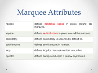 Marquee Attributes
hspace defines horizontal space in pixels around the
marquee.
vspace defines vertical space in pixels around the marquee.
scrolldelay defines scroll delay in seconds.by default 85.
scrollamount defines scroll amount in number.
loop defines loop for marquee content in number.
bgcolor defines background color. It is now deprecated.
 