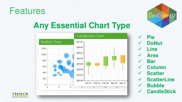 html5 charting in asp net using radhtmlchart css for chart control in asp net