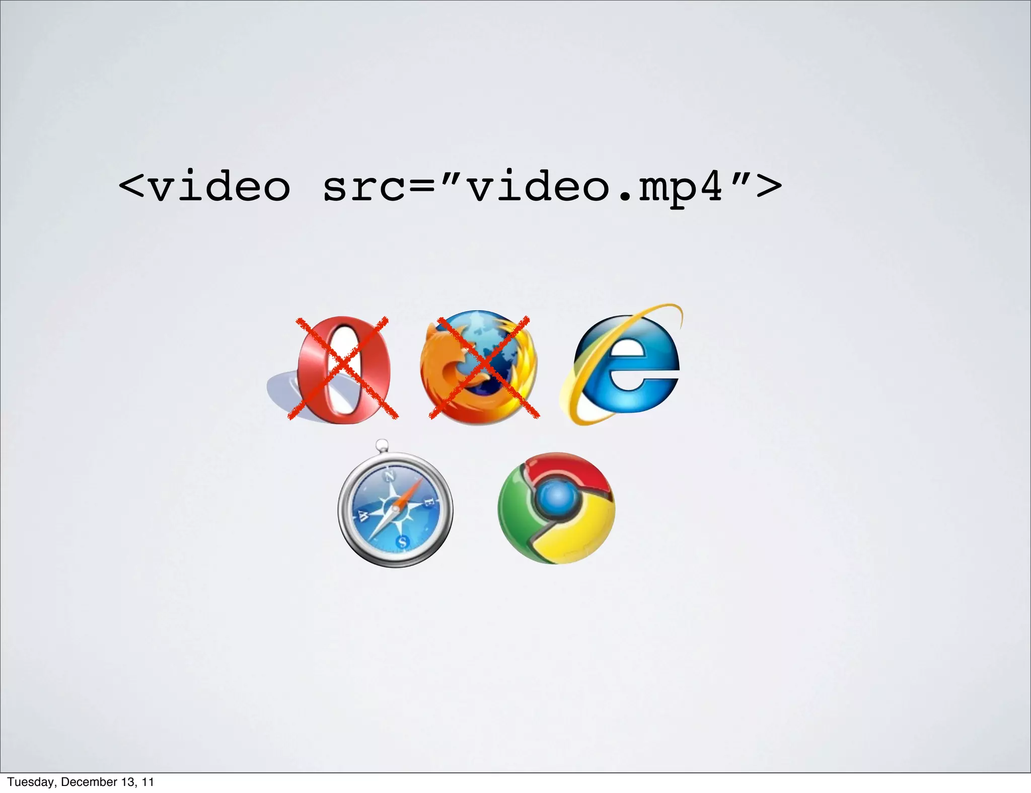 <video src=”video.mp4”>




Tuesday, December 13, 11
 