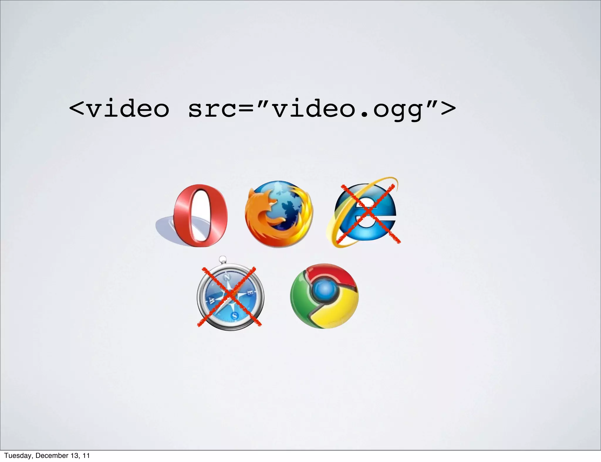 <video src=”video.ogg”>




Tuesday, December 13, 11
 