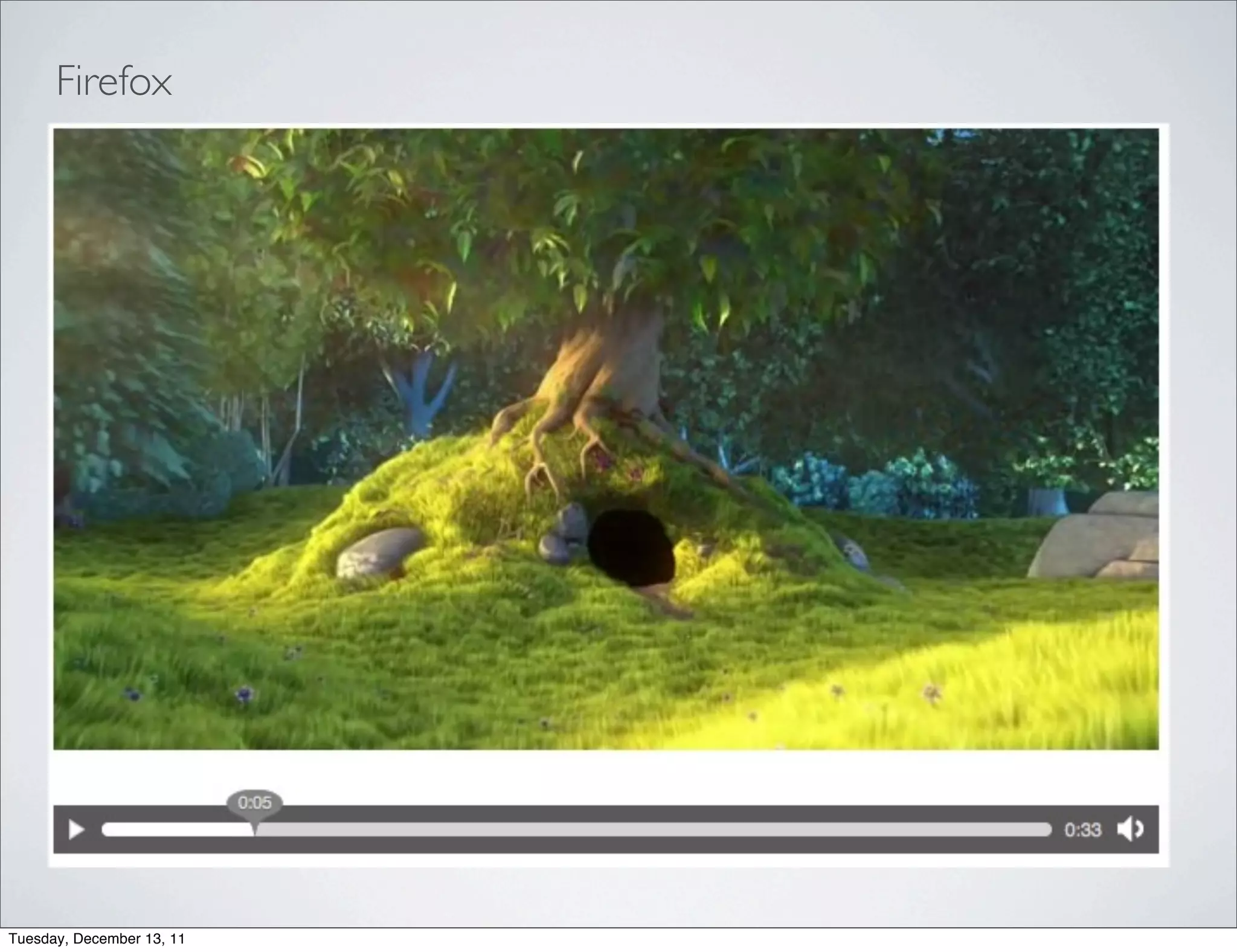 Firefox




Tuesday, December 13, 11
 