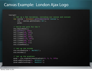 Canvas Example: London Ajax Logo

                <script>
                     // Set up a few variables, including our canvas and context
                     var canvas = document.getElementById('canvas'),
                         ctx = canvas.getContext('2d'),
                         grad;

                           // Build the path for the V
                           ctx.beginPath();
                           ctx.moveTo(7, 105);
                           ctx.lineTo(25, 105);
                           ctx.lineTo(60, 31);
                           ctx.lineTo(96, 105);
                           ctx.lineTo(114, 105);
                           ctx.lineTo(69, 11);
                           ctx.lineTo(52, 11);
                           ctx.closePath();

                           // Set up the stroke
                           ctx.strokeStyle = '#a70017';
                           ctx.stroke();

                           // Set up the gradient
                           grad = ctx.createLinearGradient(0, 0, 0, 105);
                           grad.addColorStop(0, '#f3001f');
                           grad.addColorStop(1, '#a40016');


    ? SitePen, Inc. All Rights Reserved
Saturday, October 16, 2010
 