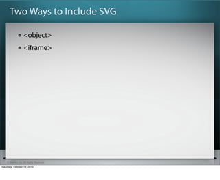 Two Ways to Include SVG

                   <object>
                   <iframe>




    ? SitePen, Inc. All Rights Reserved
Saturday, October 16, 2010
 