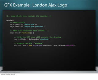GFX Example: London Ajax Logo

          <!-- node which will contain the drawing -->

          <script>
              // Require gfx
              dojo.require('dojox.gfx');
              dojo.require('dojox.gfx.gradient');

                  // When the resources have loaded....
                  dojo.ready(function() {

                           // Grab the DIV that will contain the drawing
                           var refNode = dojo.byId('someNode');

                           // Create the GFX "surface"
                           var surface = new dojox.gfx.createSurface(refNode,120,120);




    ? SitePen, Inc. All Rights Reserved
Saturday, October 16, 2010
 