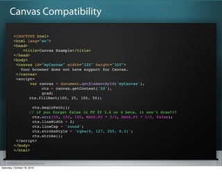 Canvas Compatibility

          <!DOCTYPE html>
          <html lang="en">
          <head>
              <title>Canvas Example</title>
          </head>
          <body>
           <canvas id="myCanvas" width="320" height="320">
             Your browser does not have support for Canvas.
           </canvas>
           <script>
                  var canvas = document.getElementById('myCanvas'),
                       ctx = canvas.getContext('2d'),
                       grad;
          " " ctx.fillRect(100, 25, 100, 50);

                  ctx.beginPath();
          " " // if you forget false in FF ff 3.6 or 4 beta, it won't draw?!?
                  ctx.arc(150, 150, 100, Math.PI * 3/2, Math.PI * 1/2, false);
                  ctx.lineWidth = 2;
                  ctx.lineCap = 'round';
                  ctx.strokeStyle = 'rgba(0, 127, 255, 0.3)';
                  ctx.stroke();
           </script>
          </body>
          </html>


    ? SitePen, Inc. All Rights Reserved
Saturday, October 16, 2010
 