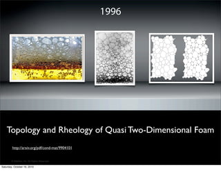 1996




    Topology and Rheology of Quasi Two-Dimensional Foam
        http://arxiv.org/pdf/cond-mat/9904101


        ? SitePen, Inc. All Rights Reserved

Saturday, October 16, 2010
 