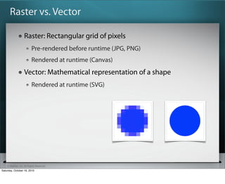 Raster vs. Vector

                   Raster: Rectangular grid of pixels
                          Pre-rendered before runtime (JPG, PNG)
                          Rendered at runtime (Canvas)
                   Vector: Mathematical representation of a shape
                          Rendered at runtime (SVG)




    ? SitePen, Inc. All Rights Reserved
Saturday, October 16, 2010
 