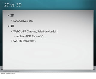 2D vs. 3D

                   2D
                          SVG, Canvas, etc.
                   3D
                          WebGL (FF, Chrome, Safari dev builds)
                                replaces O3D, Canvas 3D
                          SVG 3D Transforms




    ? SitePen, Inc. All Rights Reserved
Saturday, October 16, 2010
 