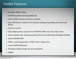 Toolkit Features

                   Packages, Builds, Timing
                   DOM Manipulation/Querying/Behavior
                   Events (DOM, function to function, pubsub)
                   Ajax (XHR, iframe, x-domain, form submits, polling, long-polling, and more) and
                   Eﬀects
                   DnD & a11y/i18n
                   Dijit (widget system, Layout, Form, WYSIWYG editor, Tree, Grid, many more)
                   Vector Graphics (gfx, charting, drawing, SVG/Canvas/VML/Flash/Silverlight/SVGWeb)
                   Data/JSON/REST/RPC
                   Oﬄine, Local Storage (Gears, HTML5, Flash, Cookies, etc.)
                   Comet, XMPP, WebSocket
                   Developer Utilities (build, test, documentation)
                   Mobile

    © SitePen, Inc. All Rights Reserved
Sunday, October 17, 2010
 