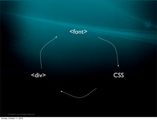<font>




                                     <div>            CSS




       © SitePen, Inc. All Rights Reserved

Sunday, October 17, 2010
 