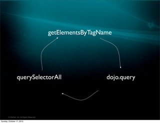 getElementsByTagName




                  querySelectorAll                             dojo.query




       © SitePen, Inc. All Rights Reserved

Sunday, October 17, 2010
 