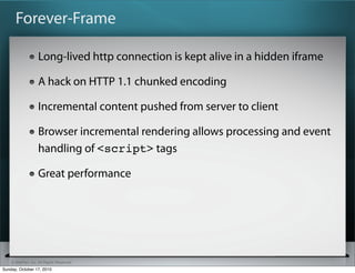 Forever-Frame

                   Long-lived http connection is kept alive in a hidden iframe

                   A hack on HTTP 1.1 chunked encoding

                   Incremental content pushed from server to client

                   Browser incremental rendering allows processing and event
                   handling of <script> tags

                   Great performance




    © SitePen, Inc. All Rights Reserved
Sunday, October 17, 2010
 