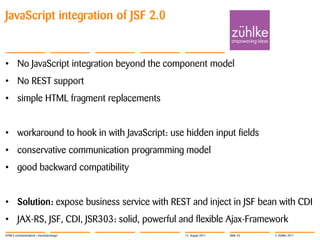 enterprise integration