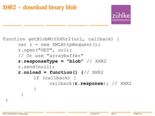 process business logic