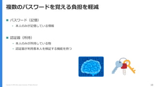 Copyright (C) 2018 Yahoo Japan Corporation. All Rights Reserved. 13
複数のパスワードを覚える負担を軽減
 パスワード（記憶）
• 本人のみが記憶している情報
 認証器（所持）
• 本人のみが所持している物
• 認証器が利用者本人を検証する機能を持つ
 