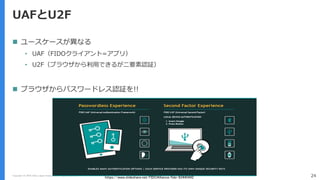 Copyright (C) 2018 Yahoo Japan Corporation. All Rights Reserved. 24
UAFとU2F
 ユースケースが異なる
• UAF（FIDOクライアント=アプリ）
• U2F（ブラウザから利用できるが二要素認証）
 ブラウザからパスワードレス認証を!!
https://www.slideshare.net/FIDOAlliance/fido-83445442
 
