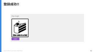 Copyright (C) 2018 Yahoo Japan Corporation. All Rights Reserved. 62
登録成功!!
 