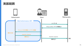 Copyright (C) 2018 Yahoo Japan Corporation. All Rights Reserved.
Web Authentication API
74
実装範囲
Authenticator Client Relying party
ユーザー名
チャレンジやユーザーの情報など
Assertion response
検証
署名の生成
Assertion response
チャレンジ・RPの情報・ユーザーの情報
（署名など）
（署名など）
 