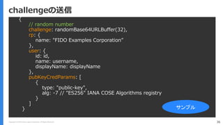 Copyright (C) 2018 Yahoo Japan Corporation. All Rights Reserved. 36
challengeの送信
{
// random number
challenge: randomBase6...