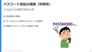 Copyright (C) 2018 Yahoo Japan Corporation. All Rights Reserved. 5
パスワード認証の課題（利便性）
こんなことはありませんか
 認証機会の増加
 サービスごとに異なるパスワー...