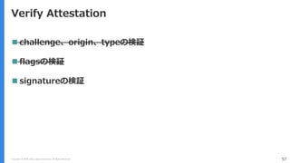Copyright (C) 2018 Yahoo Japan Corporation. All Rights Reserved. 57
Verify Attestation
 challenge、origin、typeの検証
 flagsの検証
 signatureの検証
 