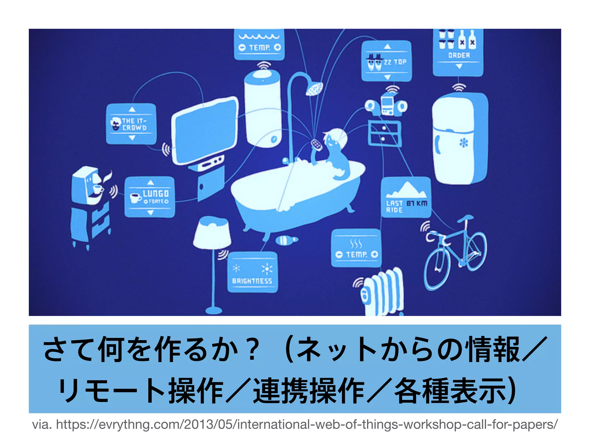 さて何を作るか？（ネットからの情報／
リモート操作／連携操作／各種表示）
via. https://evrythng.com/2013/05/international-web-of-things-workshop-call-for-papers/
 