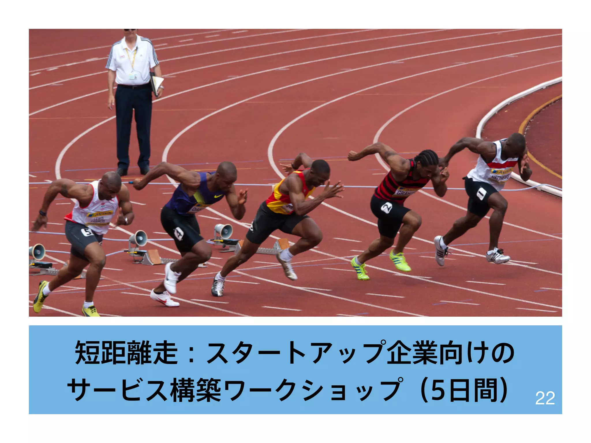 短距離走：スタートアップ企業向けの
サービス構築ワークショップ（5日間） 22
 
