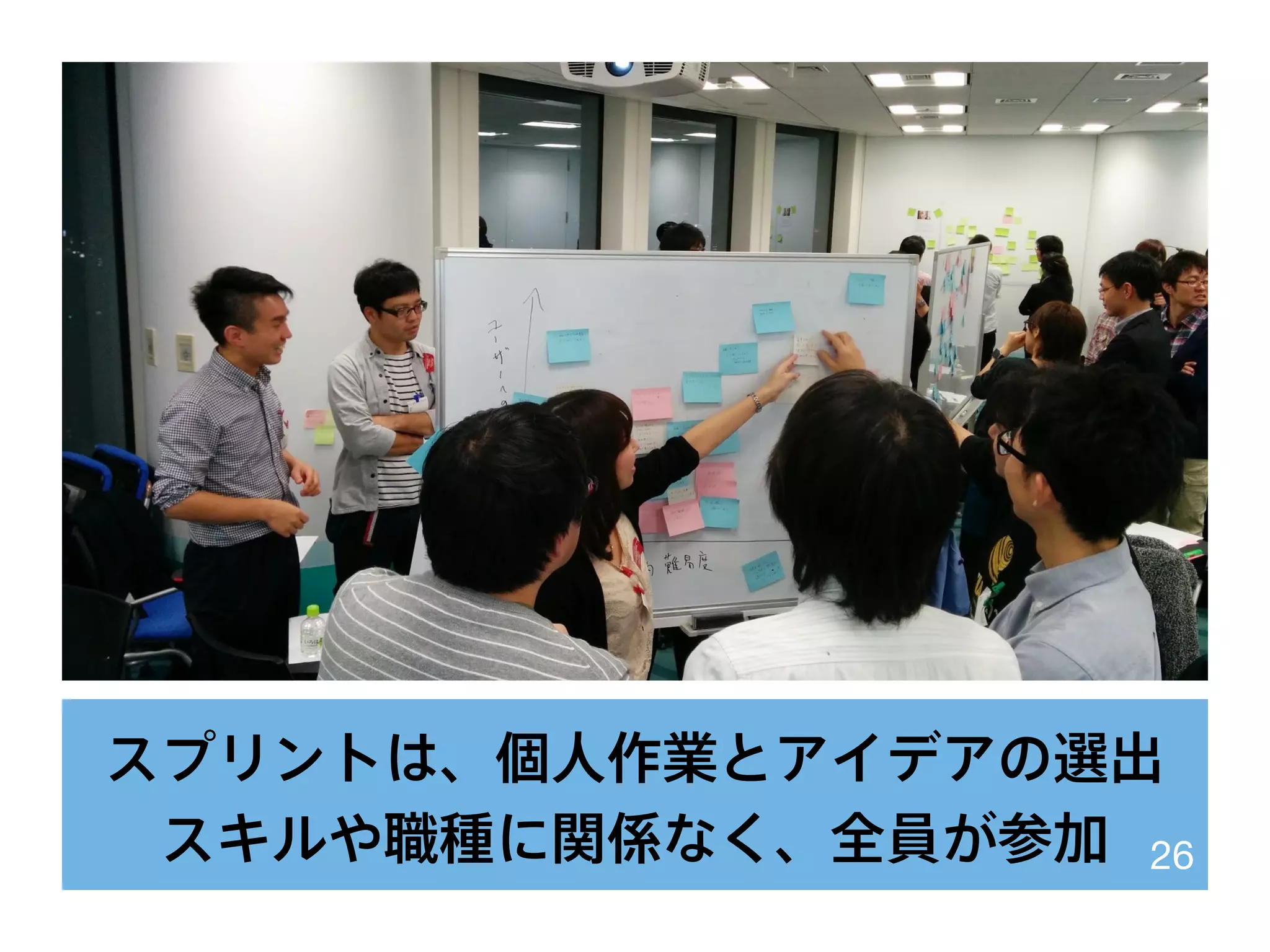 スプリントは、個人作業とアイデアの選出
スキルや職種に関係なく、全員が参加 26
 
