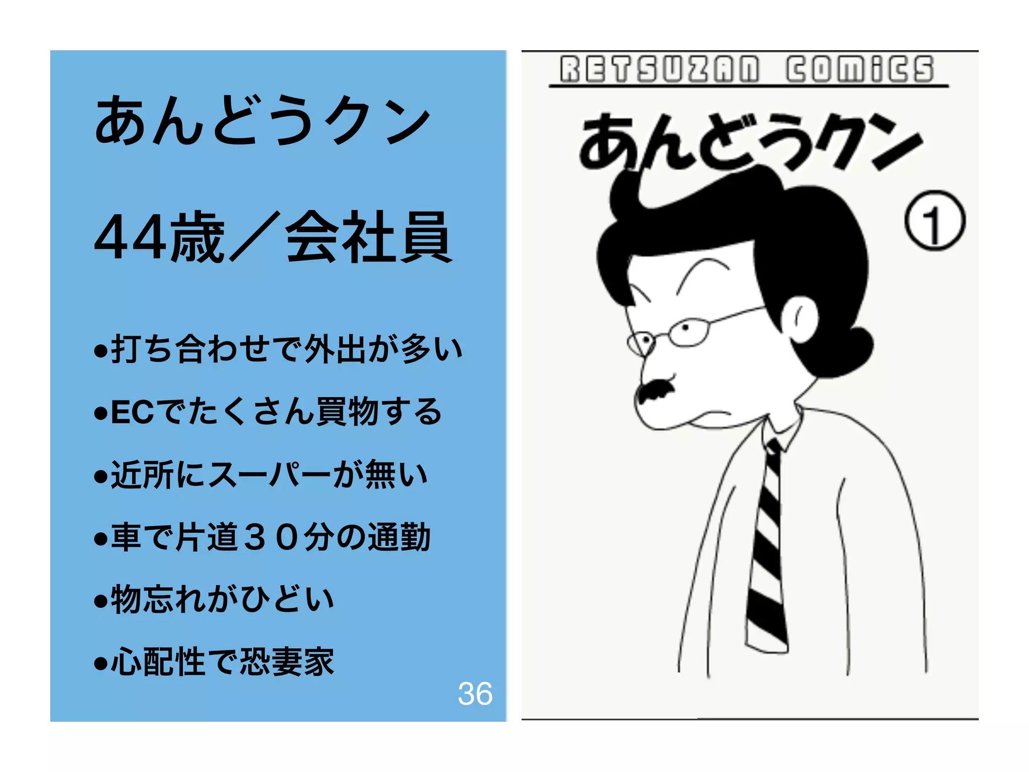 あんどうクン
44歳／会社員
●打ち合わせで外出が多い
●ECでたくさん買物する
●近所にスーパーが無い
●車で片道３０分の通勤
●物忘れがひどい
●心配性で恐妻家
36
 