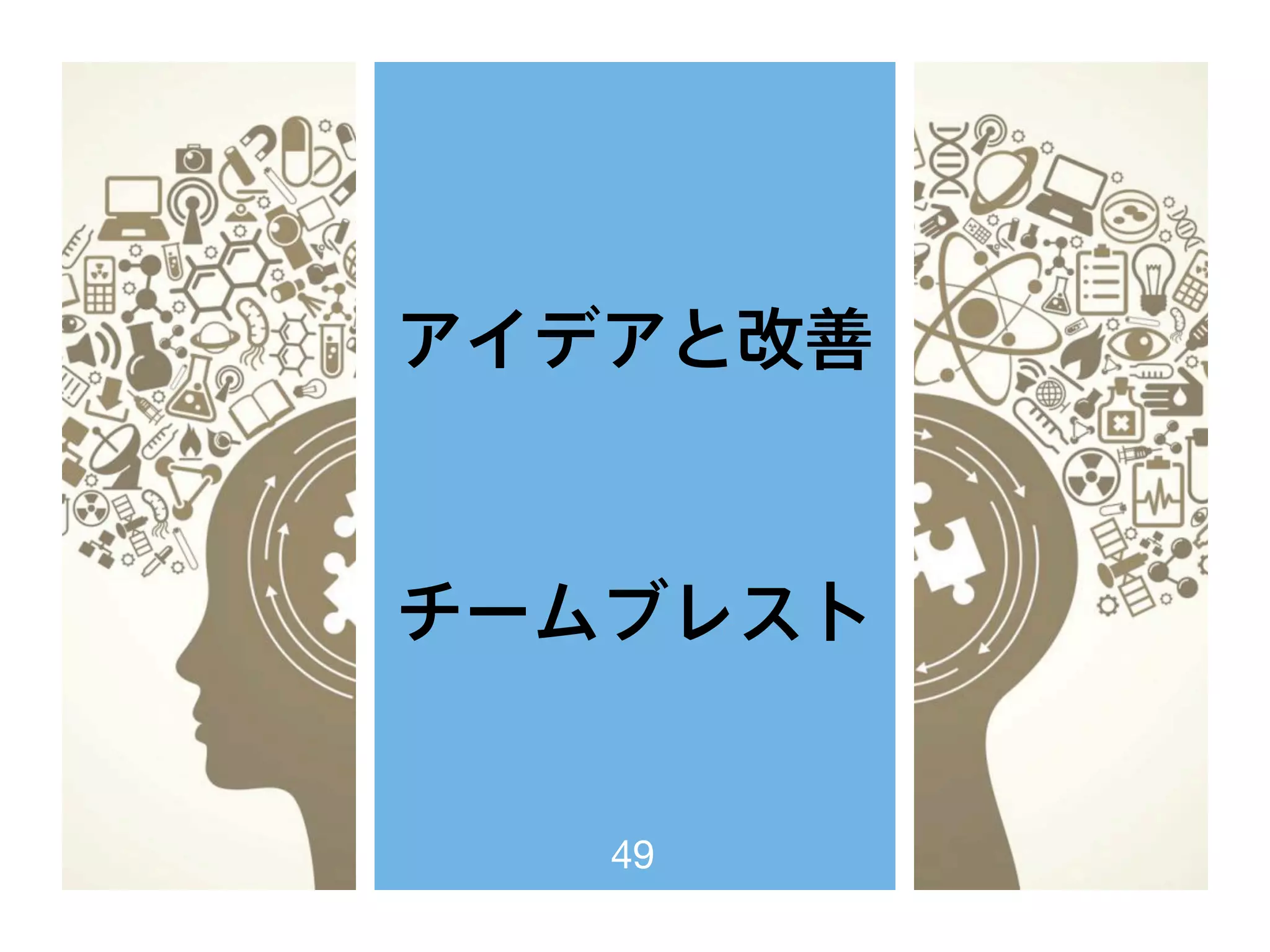 アイデアと改善
チームブレスト
49
 
