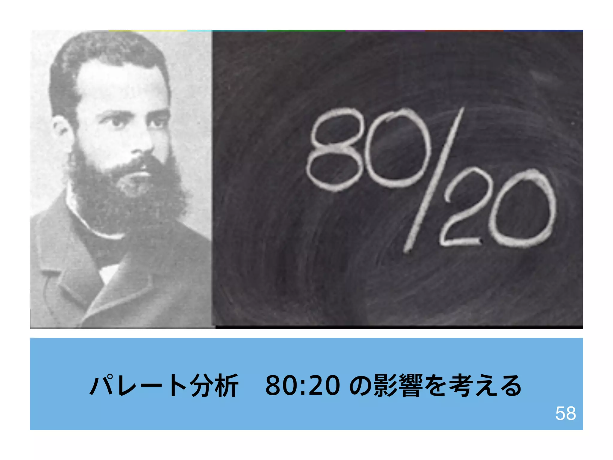 パレート分析 80:20 の影響を考える
58
 