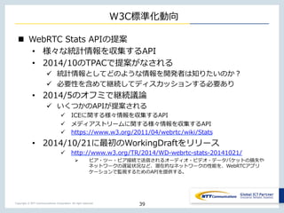 Copyright © NTT Communications Corporation. All right reserved.
W3C標準化動向
n WebRTC Stats APIの提案
• 様々な統計情報を収集するAPI
• 2014/10...