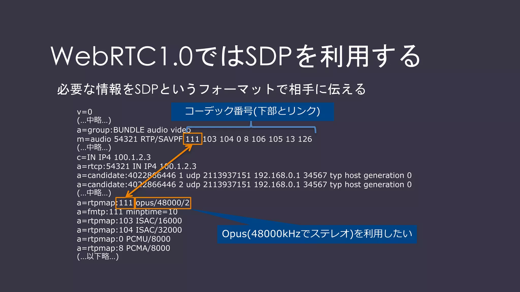 なぜORTCが良いの？
 