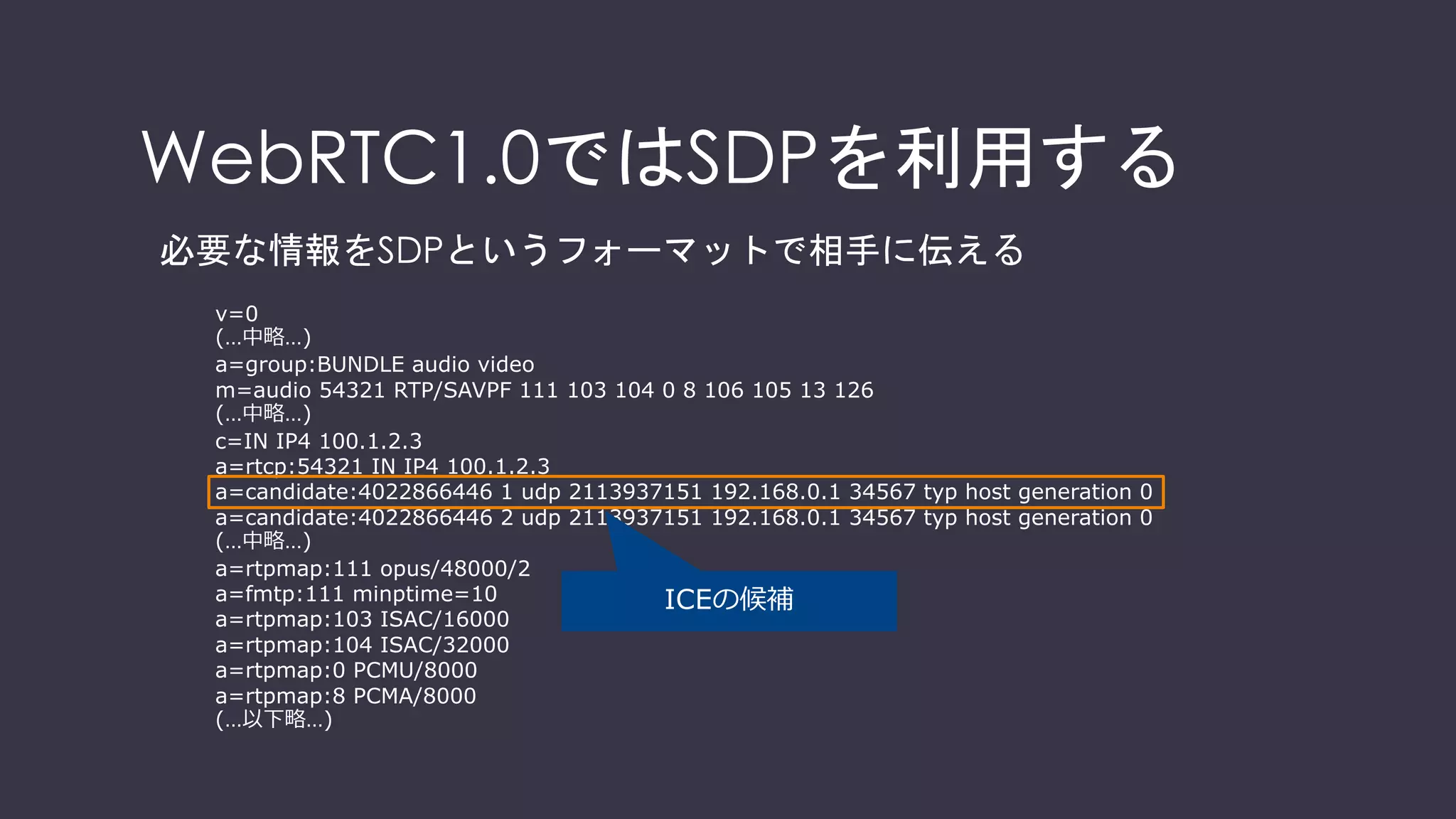 WebRTC1.0ではSDPを利用する
WebRTCのセッションを張る際に必要な情報の交換（シグナリング）に、
SDPというフォーマットを利用する
v=0
(…中略…)
a=group:BUNDLE audio video
m=audio 54321 RTP/SAVPF 111 103 104 0 8 106 105 13 126
(…中略…)
c=IN IP4 100.1.2.3
a=rtcp:54321 IN IP4 100.1.2.3
a=candidate:4022866446 1 udp 2113937151 192.168.0.1 34567 typ host generation 0
a=candidate:4022866446 2 udp 2113937151 192.168.0.1 34567 typ host generation 0
(…中略…)
a=rtpmap:111 opus/48000/2
a=fmtp:111 minptime=10
a=rtpmap:103 ISAC/16000
a=rtpmap:104 ISAC/32000
a=rtpmap:0 PCMU/8000
a=rtpmap:8 PCMA/8000
(…以下略…)
トランスポートプロトコ
ルにSRTPを利⽤⾳声を利⽤
ポート番号は
54321
 
