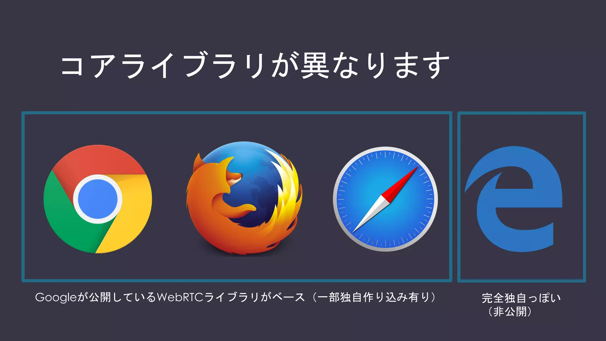 2．ブラウザの互換性に注意
 