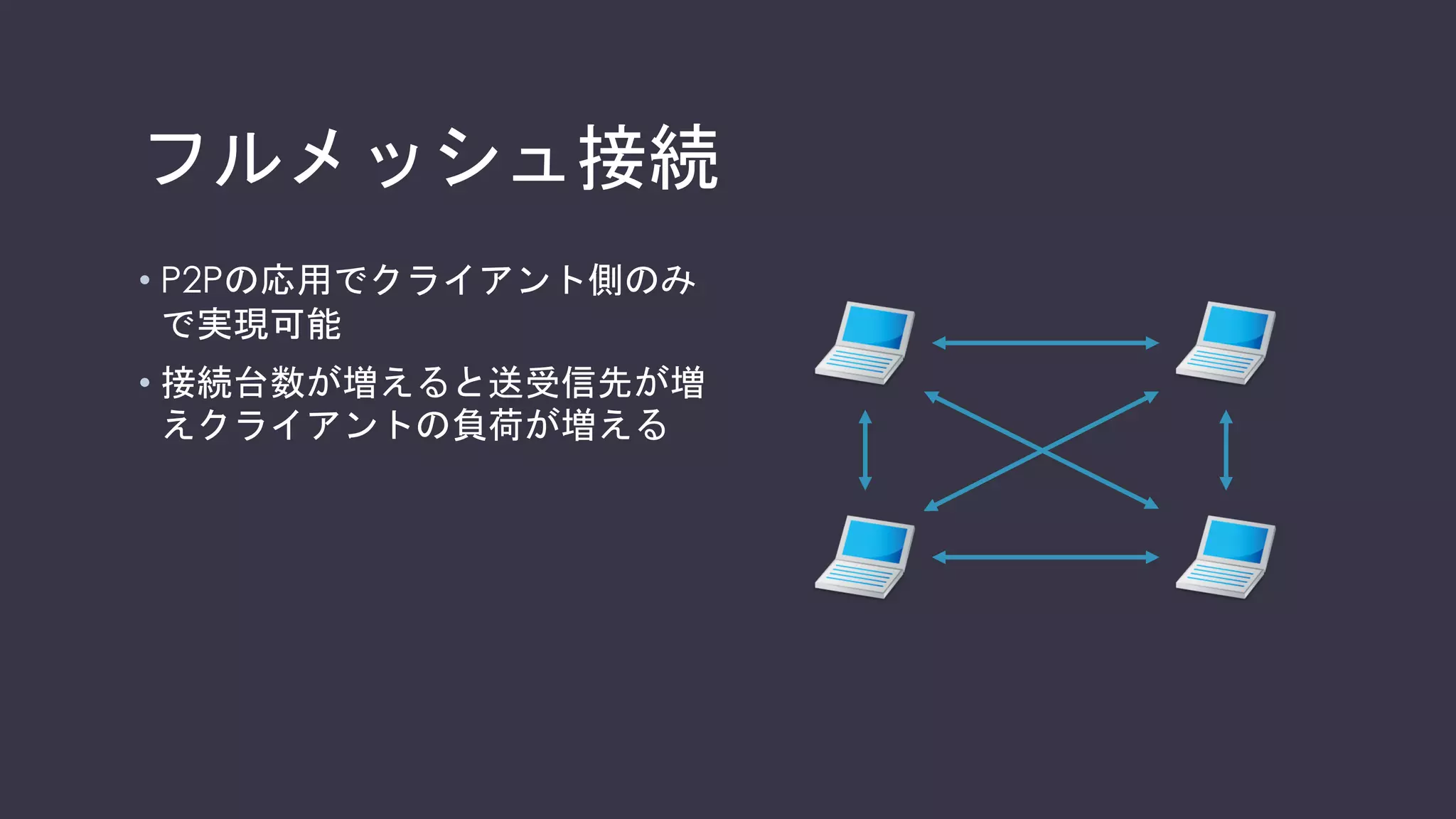 雰囲気じゃなくてちゃんとやりたい人はこれ読もう
• https://goo.gl/9DWMGZ
@leader22
 