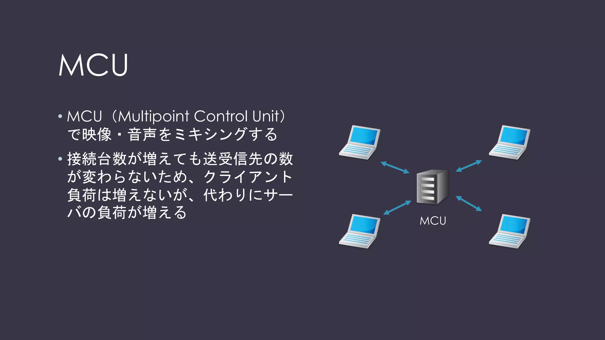 4．多人数通話はできないの？
 