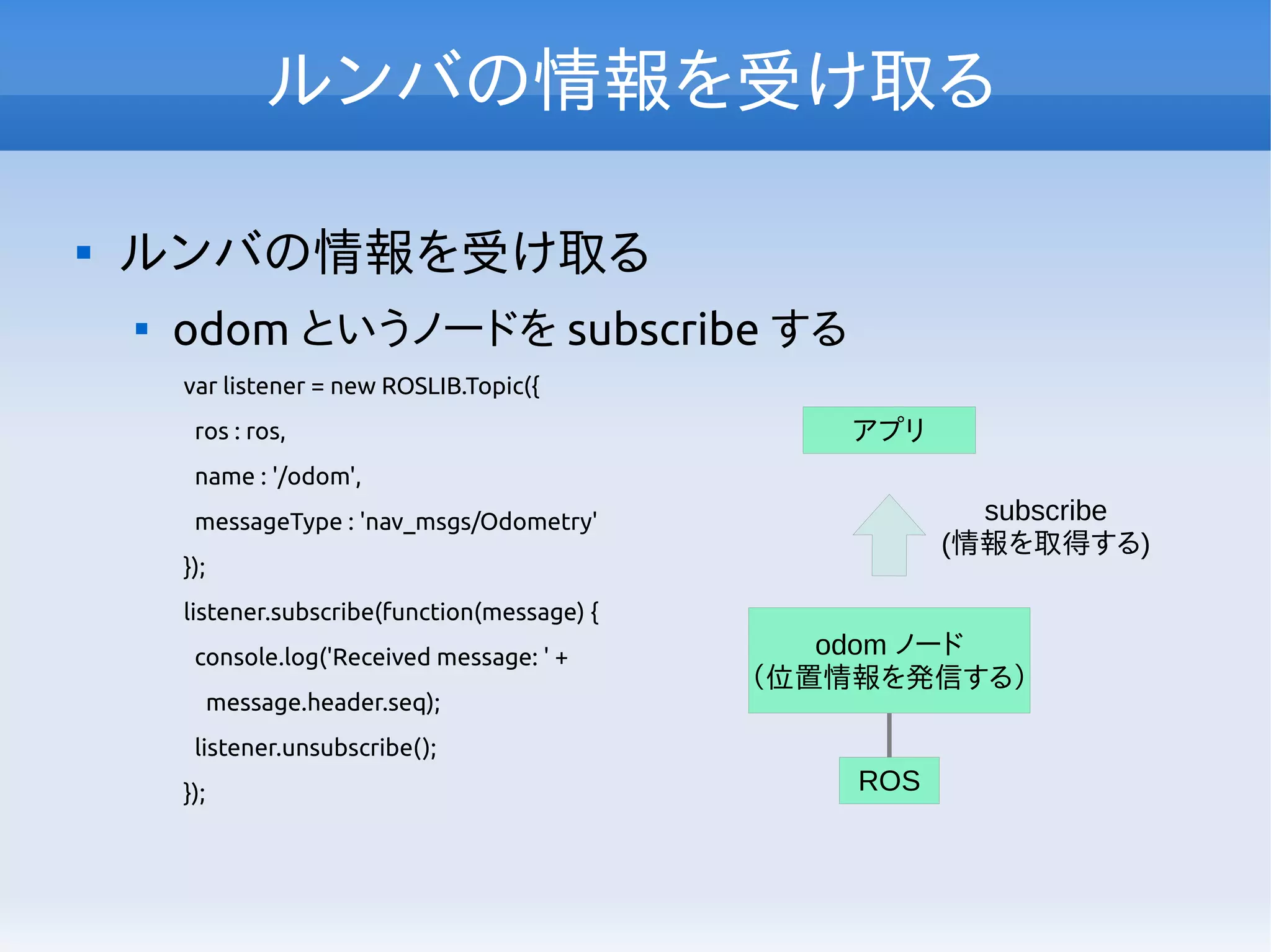 ルンバの情報を受け取る

ルンバの情報を受け取る

odom というノードを subscribe する
var listener = new ROSLIB.Topic({
ros : ros,
name : '/odom',
messageType : 'nav_msgs/Odometry'
});
listener.subscribe(function(message) {
console.log('Received message: ' +
message.header.seq);
listener.unsubscribe();
}); ROS
アプリ
odom ノード
（位置情報を発信する）
subscribe
(情報を取得する)
 