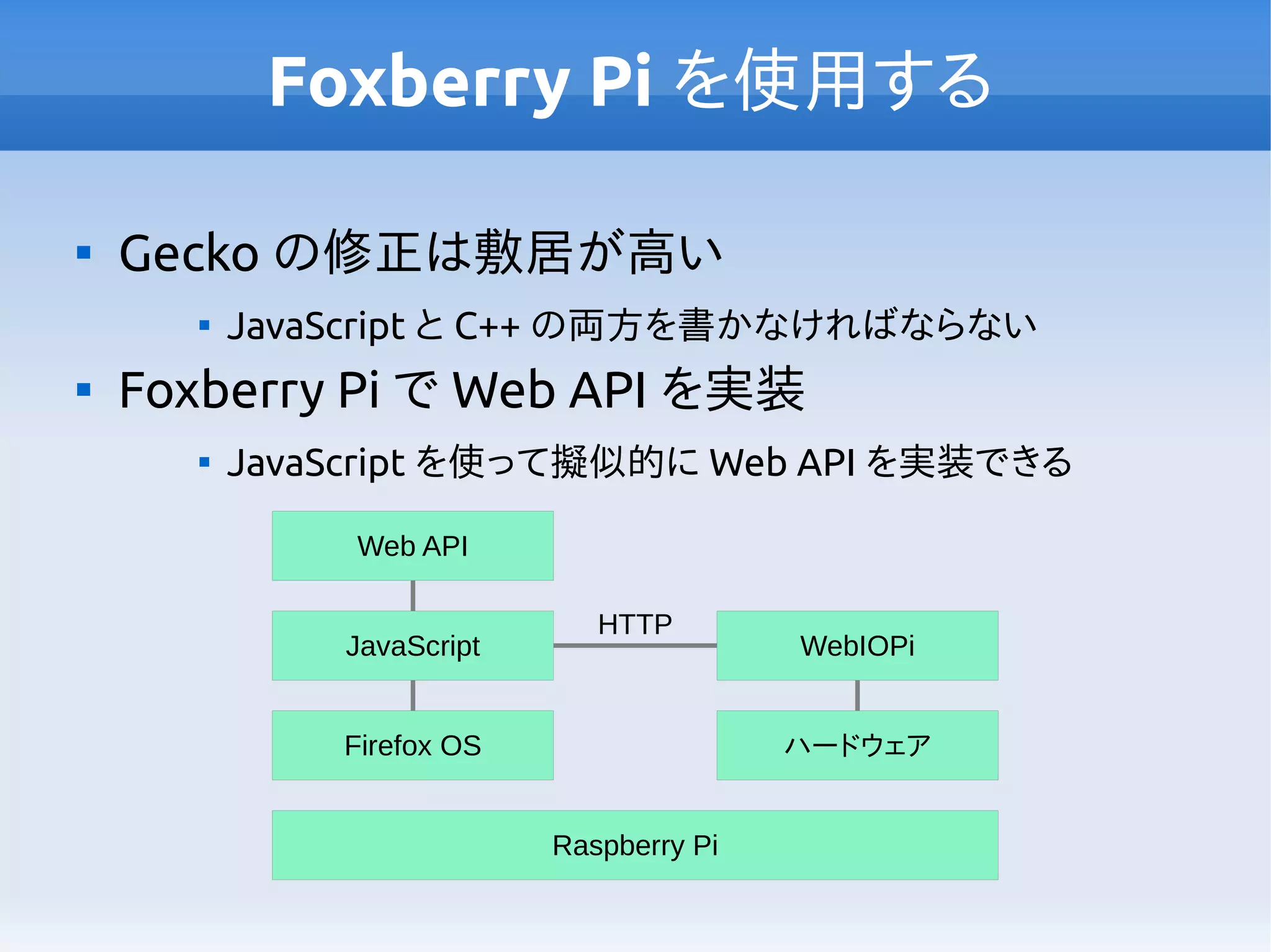 Foxberry Pi を使用する

Gecko の修正は敷居が高い

JavaScript と C++ の両方を書かなければならない

Foxberry Pi で Web API を実装

JavaScript を使って擬似的に Web API を実装できる
Firefox OS
JavaScript WebIOPi
ハードウェア
HTTP
Raspberry Pi
Web API
 
