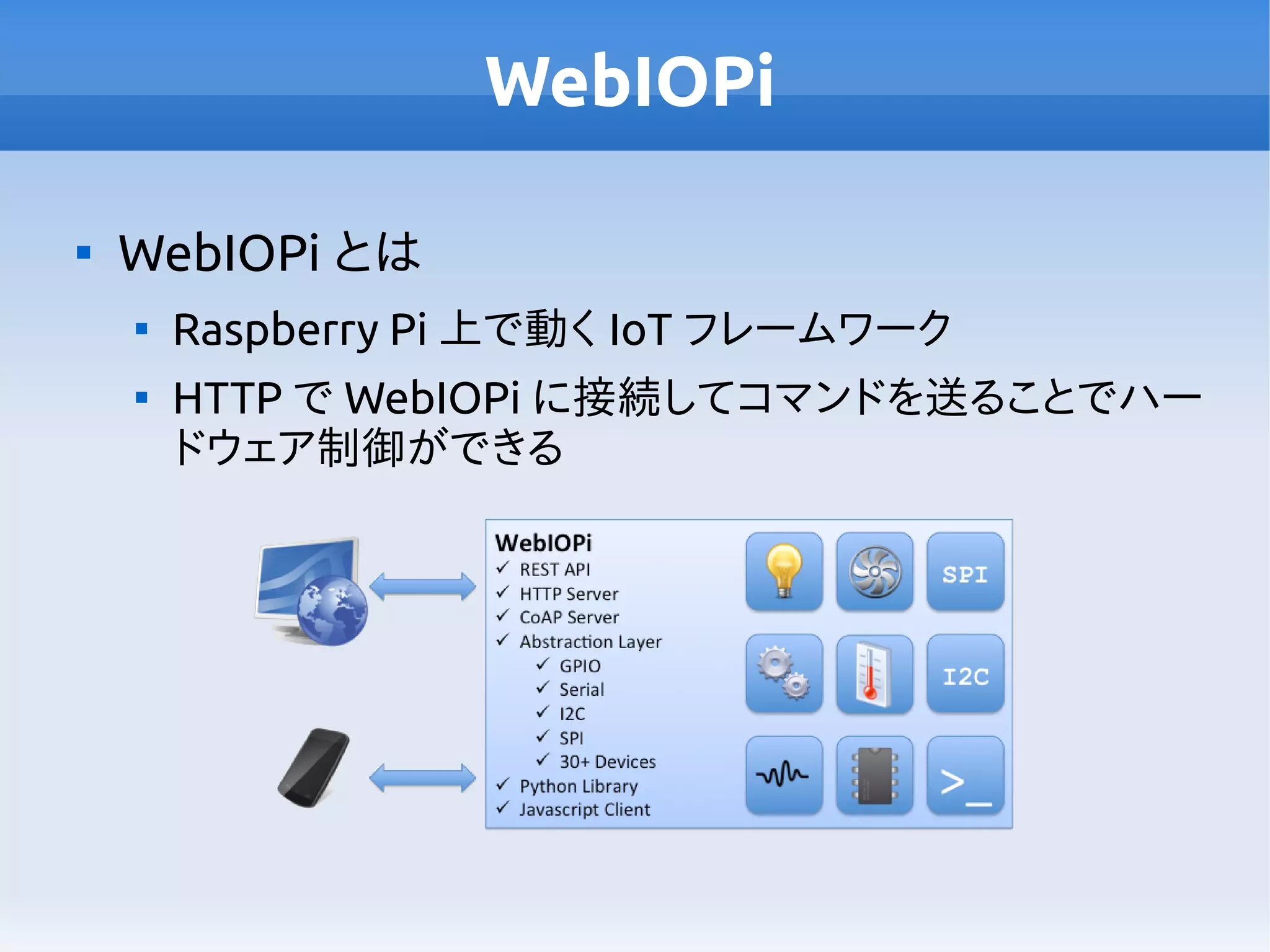 WebIOPi

WebIOPi とは

Raspberry Pi 上で動く IoT フレームワーク

HTTP で WebIOPi に接続してコマンドを送ることでハー
ドウェア制御ができる
 