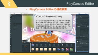 PlayCanvas Editor
• PlayCanvas Editorの構成要素
インスペクター(INSPECTOR)
シーンの中で選択肢中のオブジェクトが持つ属性を
表示・編集するためのビューです。 属性には座標
やメッシュといった見た目...