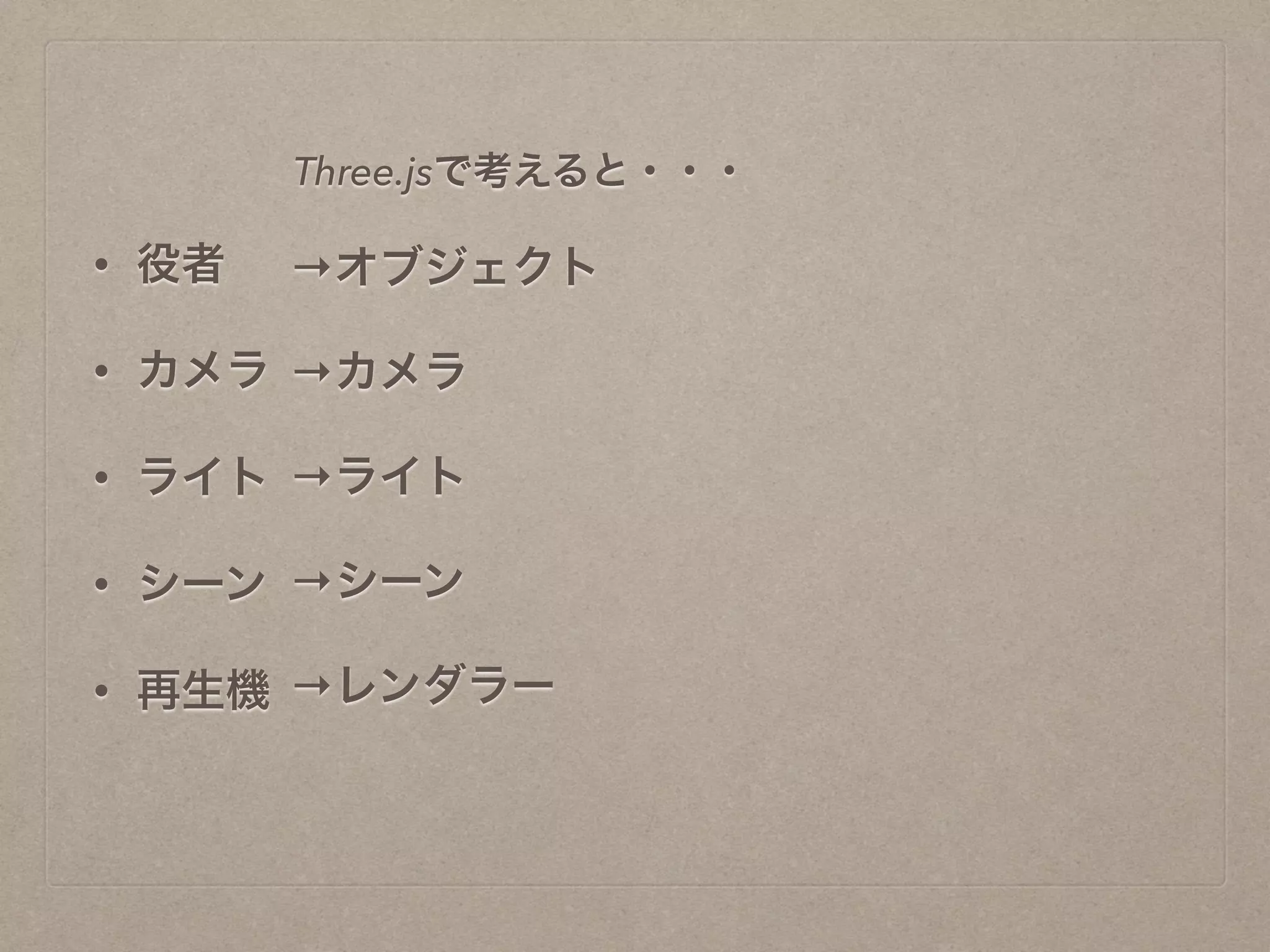 • 役者
• カメラ
• ライト
• シーン
• 再生機
→オブジェクト
→カメラ
→ライト
→シーン
→レンダラー
Three.jsで考えると・・・
 