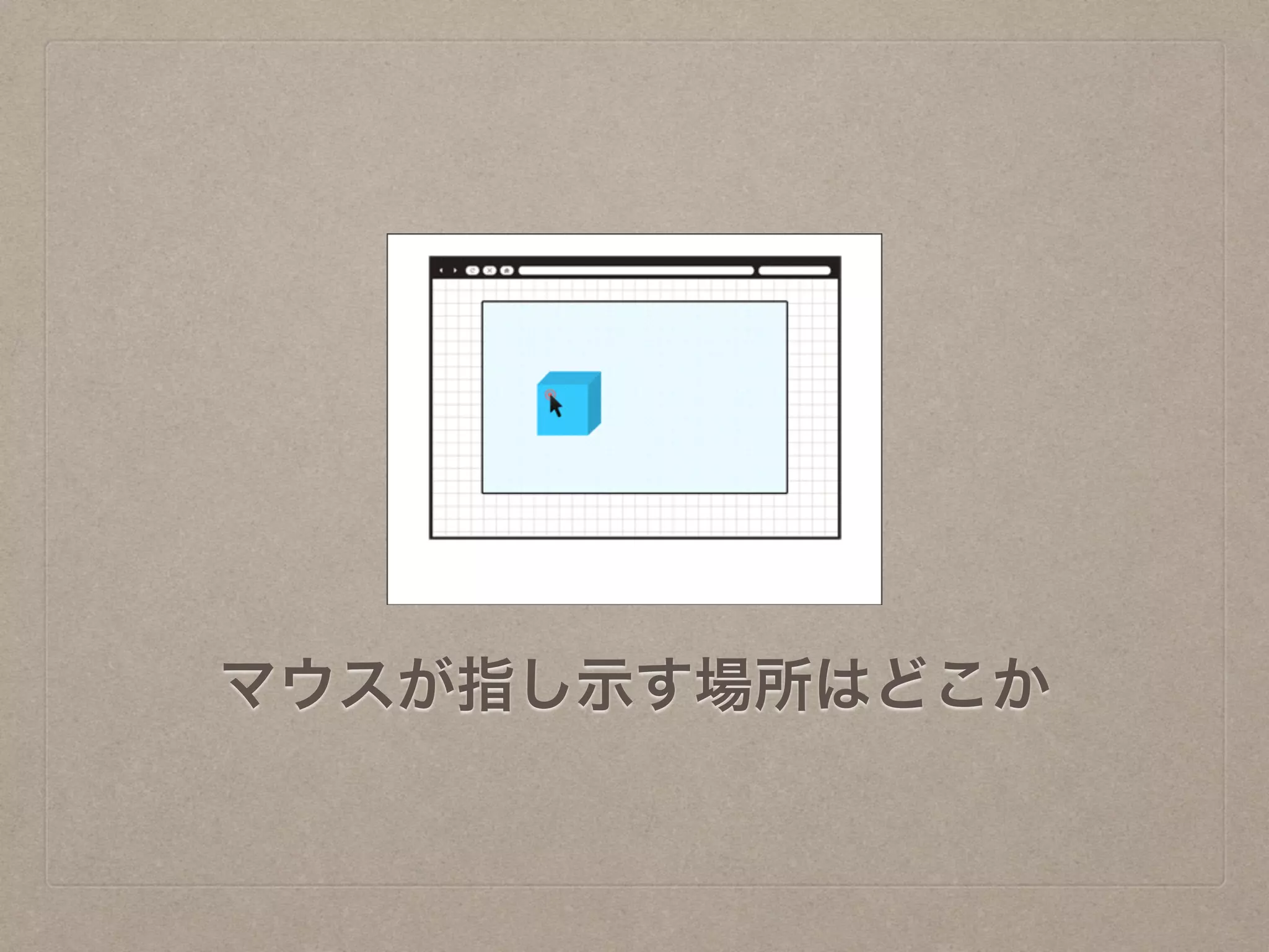 マウスが指し示す場所はどこか
 