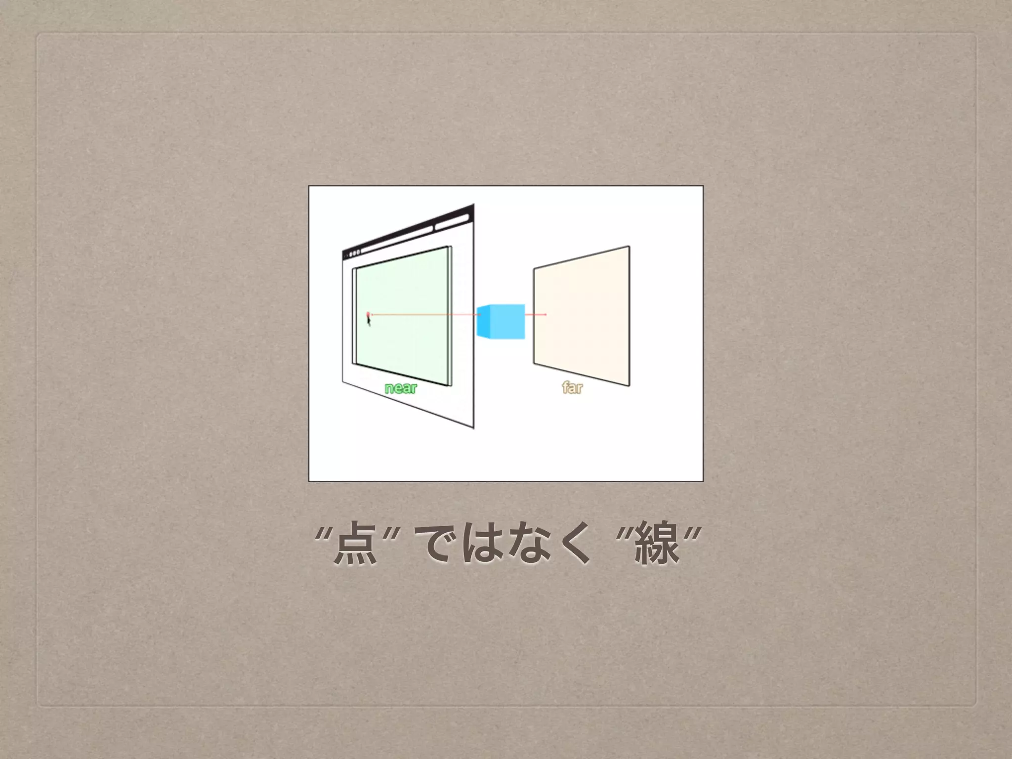 “点” ではなく ”線”
 