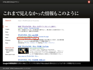 これまで見えなかった情報もこのように




Googleの検索結果のリスト: Webコンテンツ中にRDFaやMicrodataを埋め込むことでより多くの情報が伝えられる
 
