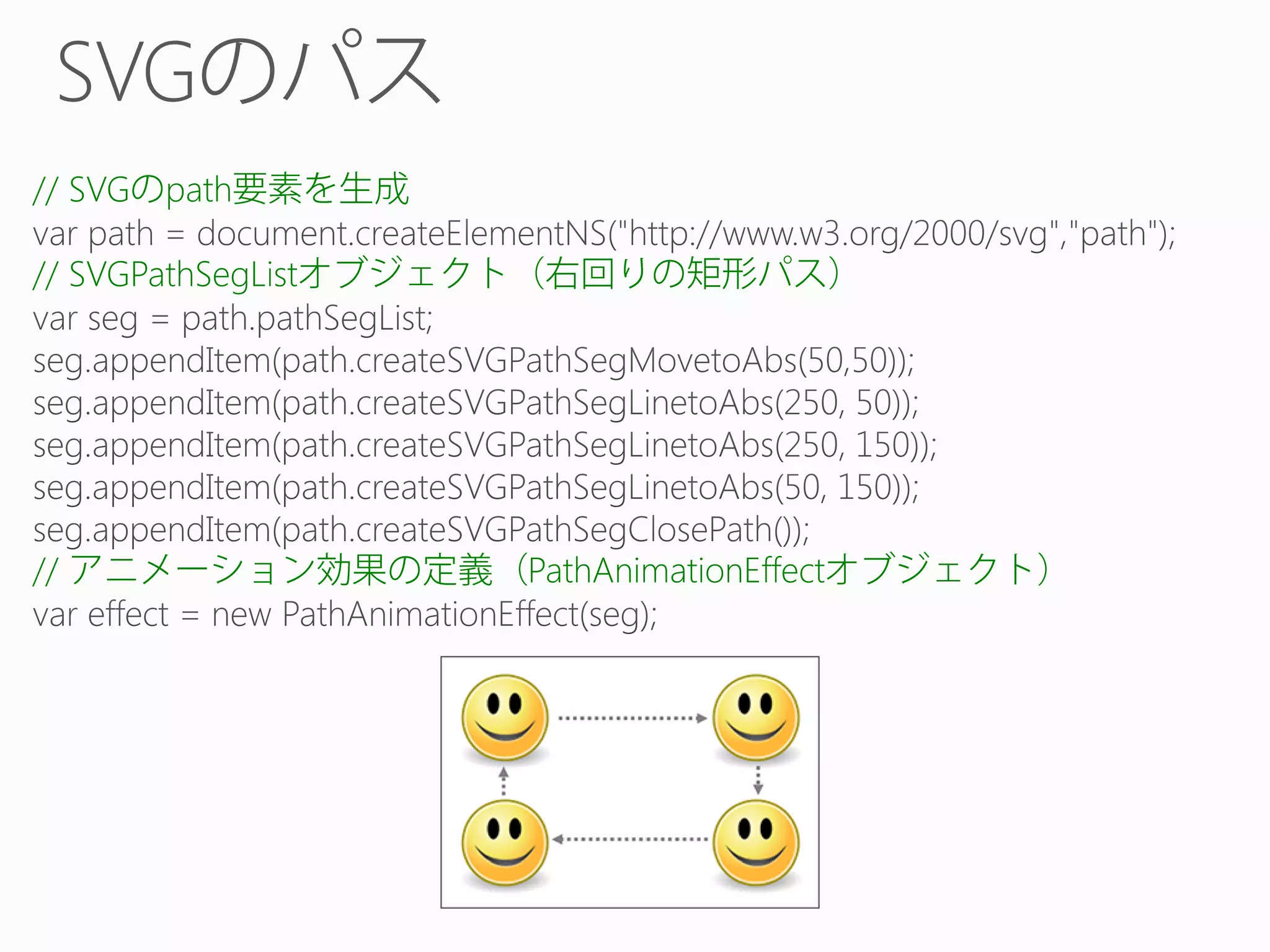 SVG
// SVG

path

// SVGPathSegList

//

PathAnimationEffect

 
