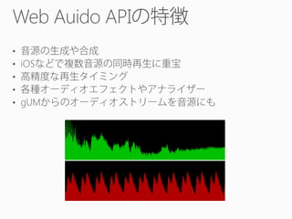 Web Auido API
•
• iOS
•
•
• gUM

 