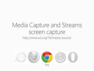 Media Capture and Streams
screen capture

 