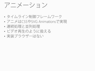 •
•
•
•
•

CSS

SVG Animations

 